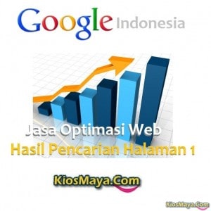 Petunjuk Cara Penerapan SEO